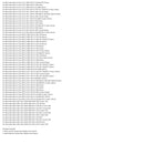2010-2013 Mercedes-Benz Klasa E A207 E 350 CDI Cabrio Czujnik poziomu wysokości A2075400717 A2075400817 Generic