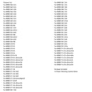 BMW E60 525i Servolenkungs-Steuerventil 32106788658 Generisch