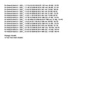 2015-2023 Renault Espace V JR_, 1,6 dCi 130 1598 ccm, 96 KW, 130 HK bränslelucka ställdon 8200312600 8200323532 788262843R Generic