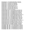 2007-2008 Renault Megane II BM0/1_, CM0/1_, 2.0 dCi 1995 ccm, 127 KW, 173 HK bränslelucka ställdon 8200312600 8200323532 788262843R Generic