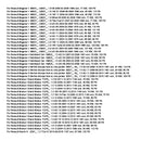 2009-2016 Renault Scenic III JZ0/1_, 1,5 dCi 1461 ccm, 63 KW, 86 HK bränslelucka ställdon 8200312600 8200323532 788262843R Generic