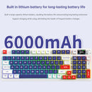 Mechanische Tastatur mit 98 Tasten, 2,4-GHz-Funkverbindung, Bluetooth, drei Modi, RGB-Beleuchtung und Hot-Swap-Funktion