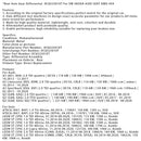 05.2015-03.2024 Volkswagen VW PASSAT ALLTRACK B8 Variant (3G5, CB5) 2.0 TDI 4motion Cupra Hinterachsgetriebe Differential 0CQ525010T