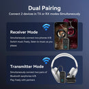 Bluetooth Receiver Transmitter Two-in-One AUX Car Handsfree Adapter Two-to-Two