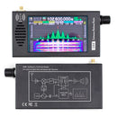 SDR Radio DSP Digital Demodulation Shortwave FM MW SSB CW Amateur Radio Receiver