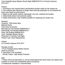 2015-2017 Porsche Cayenne Strålkastare Spolarmunstycke Höger 95862816210