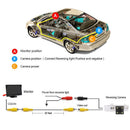 Reverse Backup Camera 4 LED for Audi A8 A6 A4 A3 Q7 S5 S6 S8 RS4 RS6 A4L/Q5/A5