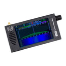 SDR Radio DSP Digital Demodulation Shortwave FM MW SSB CW Amateur Radio Receiver