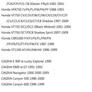 Bremseskive foran for Honda NV400 DC1/DC2 CB500 NT650 NT700 CB750 FR/VT750 Generisk