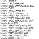 Takajarrulevy FZR250 R1-Z 250 SDR 200 SRX 600 SZR 660 TDR250 TZR250/125 Generic