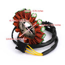 Areyourshop Lichtmaschine Stator Generator passend für Honda CBR 1000 RR 10-2013 CBR 1000 S 14-2016 Generic